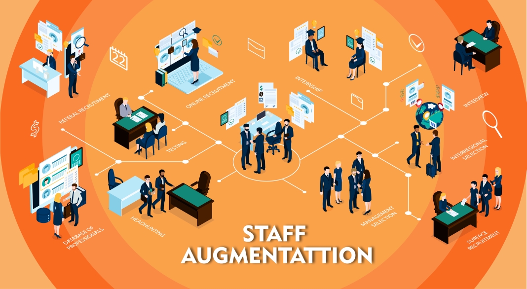 5 Ways IT Staff Augmentation Can Redefine Your Business